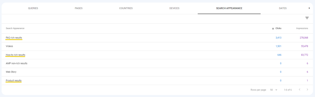 screenshot de monitoramento de rich results no google search console