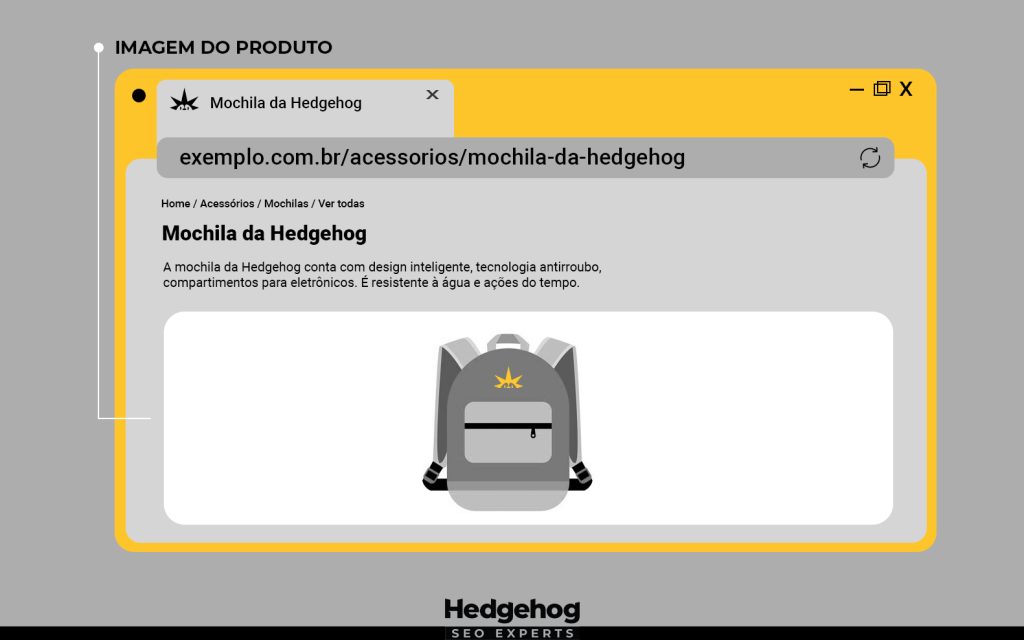 ilustração da imagem de um produto em uma pdp no site de um e-commerce