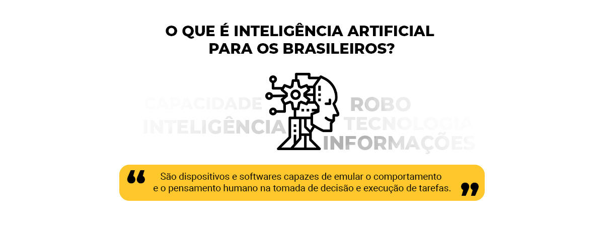 Infográfico: O que é Inteligência Artificial para os brasileiros?