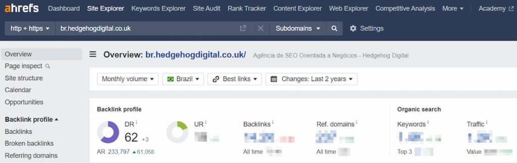 print screen de uma consulta no ahrefs para a hedgehog digital