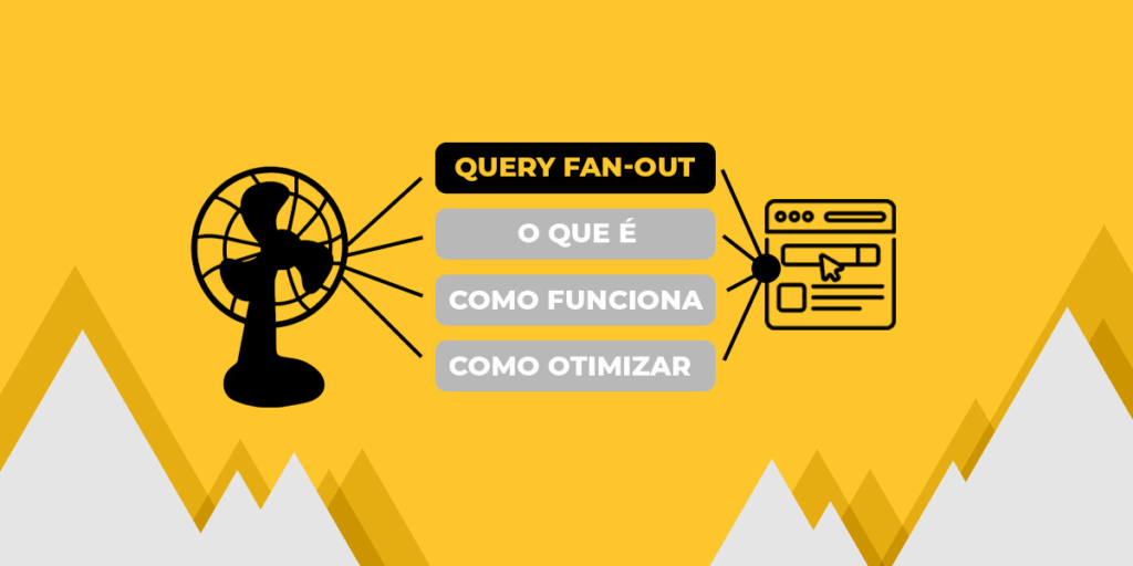 Ilustração de um ventilador soprando texto de "Query Fan Out", o que é, como funciona, como otimizar, ilustrando o funcionamento da query fan out em si