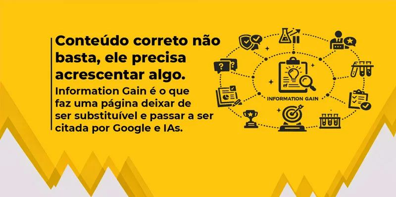 Infográfico destacando que o Information Gain torna um conteúdo mais relevante ao adicionar informações exclusivas, aumentando as chances de ser citado pelo Google e por sistemas de IA.