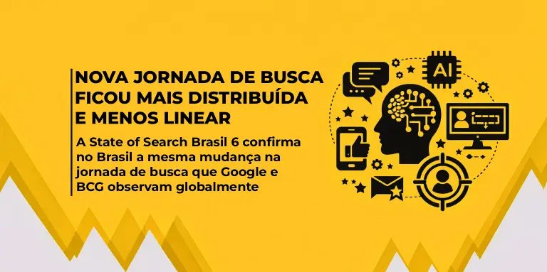 Imagem mostra um banner em amarelo com o título “A nova jornada de busca ficou mais distribuída e menos linear” e, ao lado, ilustrações representando isso.