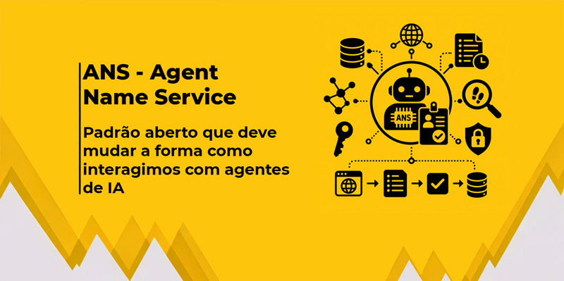 Imagem de banner sobre “ANS - Agent Name Service”, com fundo amarelo, título em destaque e ilustrações de ícones conectados representando agentes de IA, dados e segurança em rede.