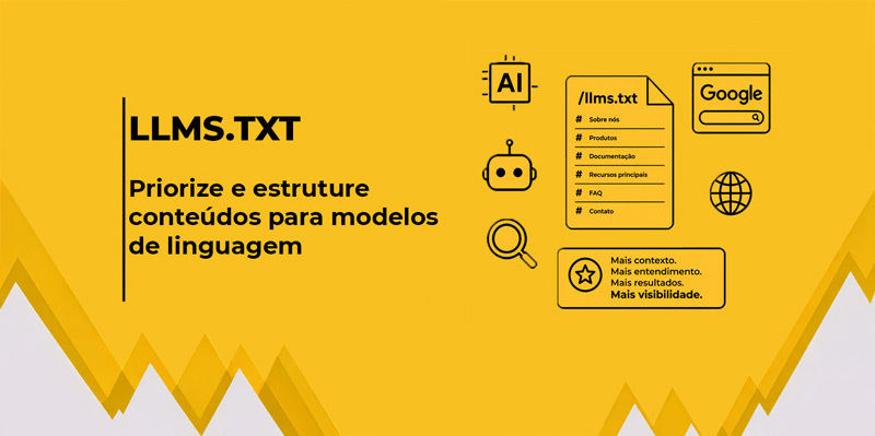 Imagem com fundo amarelo apresentando o título “LLMS.TXT” e a frase sobre priorizar e estruturar conteúdos para modelos de linguagem. À direita, ícones de IA, busca e Google acompanham um exemplo de arquivo organizado com seções como FAQ e produtos.