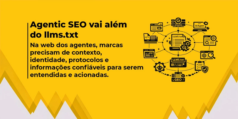 Banner amarelo com o título “Agentic SEO vai além do llms.txt”, mostrando que marcas precisam de contexto, identidade e dados confiáveis para IAs, com diagrama à direita ligando “LLMS.txt” a IA, busca e ferramentas.