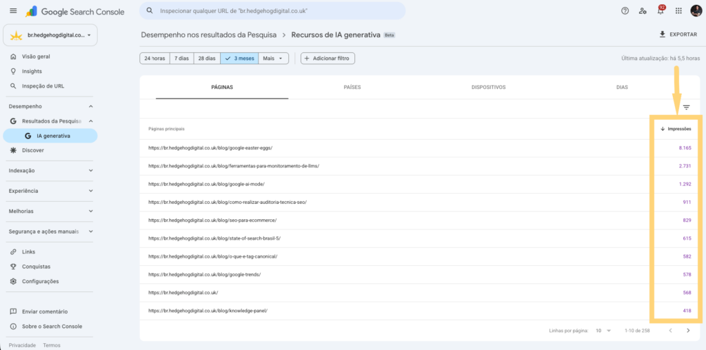  Menu do Google Search Console com a opção IA generativa dentro da seção de desempenho.