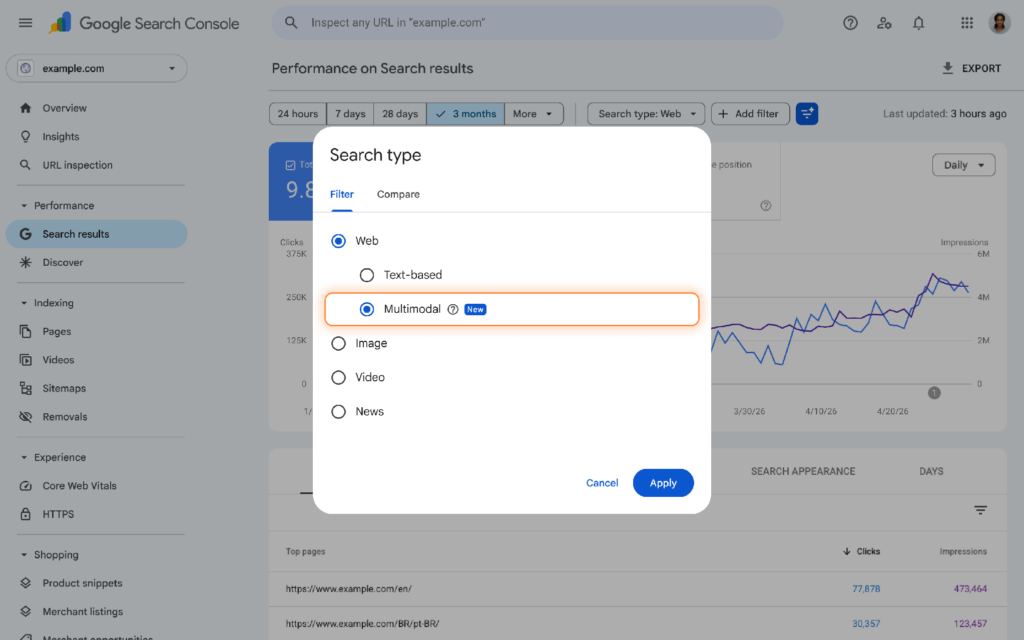 Filtro multimodal do Search Console