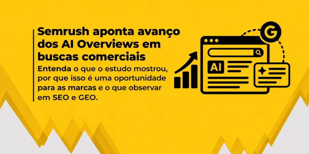 Banner amarelo com título sobre o avanço dos AI Overviews em buscas comerciais e ilustração de busca com IA, gráfico de crescimento e resposta gerada por inteligência artificial.